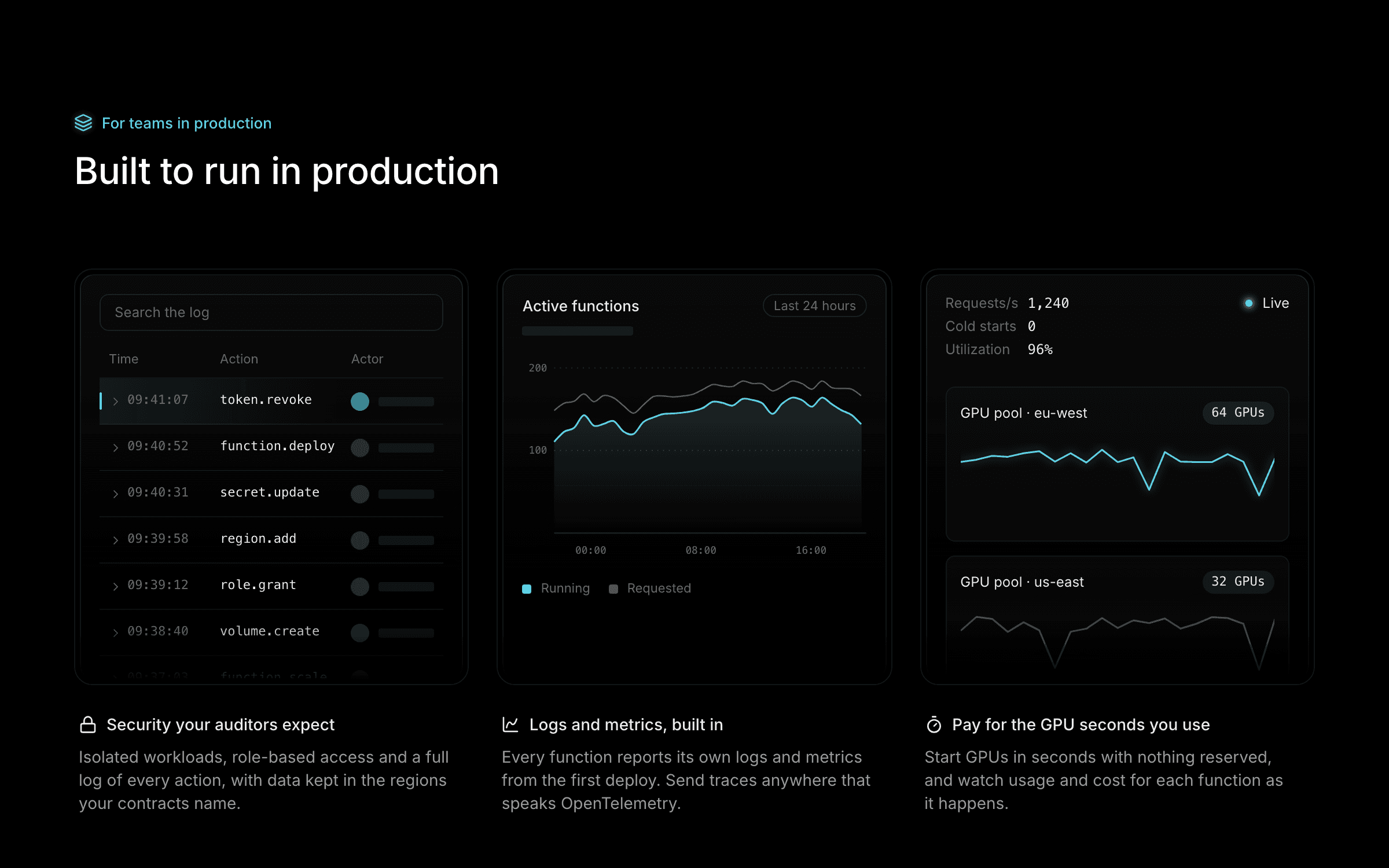 Meridian features section: an eyebrow and heading, then three cards of hairline interface illustrations, an audit log, an active functions chart and live GPU usage, over icons, titles and text.