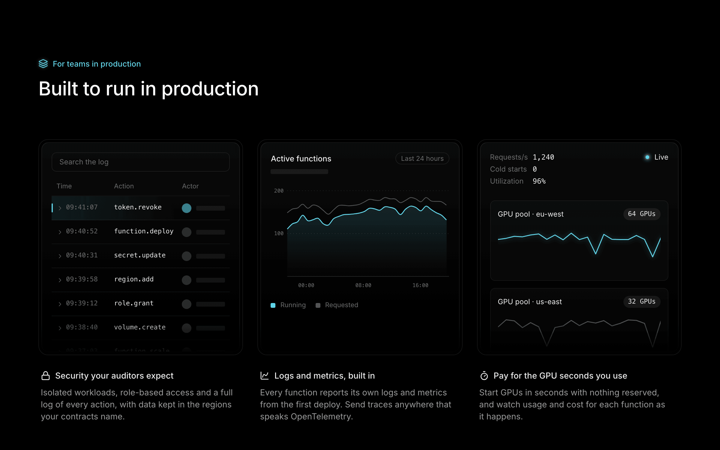 Meridian features section: an eyebrow and heading, then three cards of hairline interface illustrations, an audit log, an active functions chart and live GPU usage, over icons, titles and text.