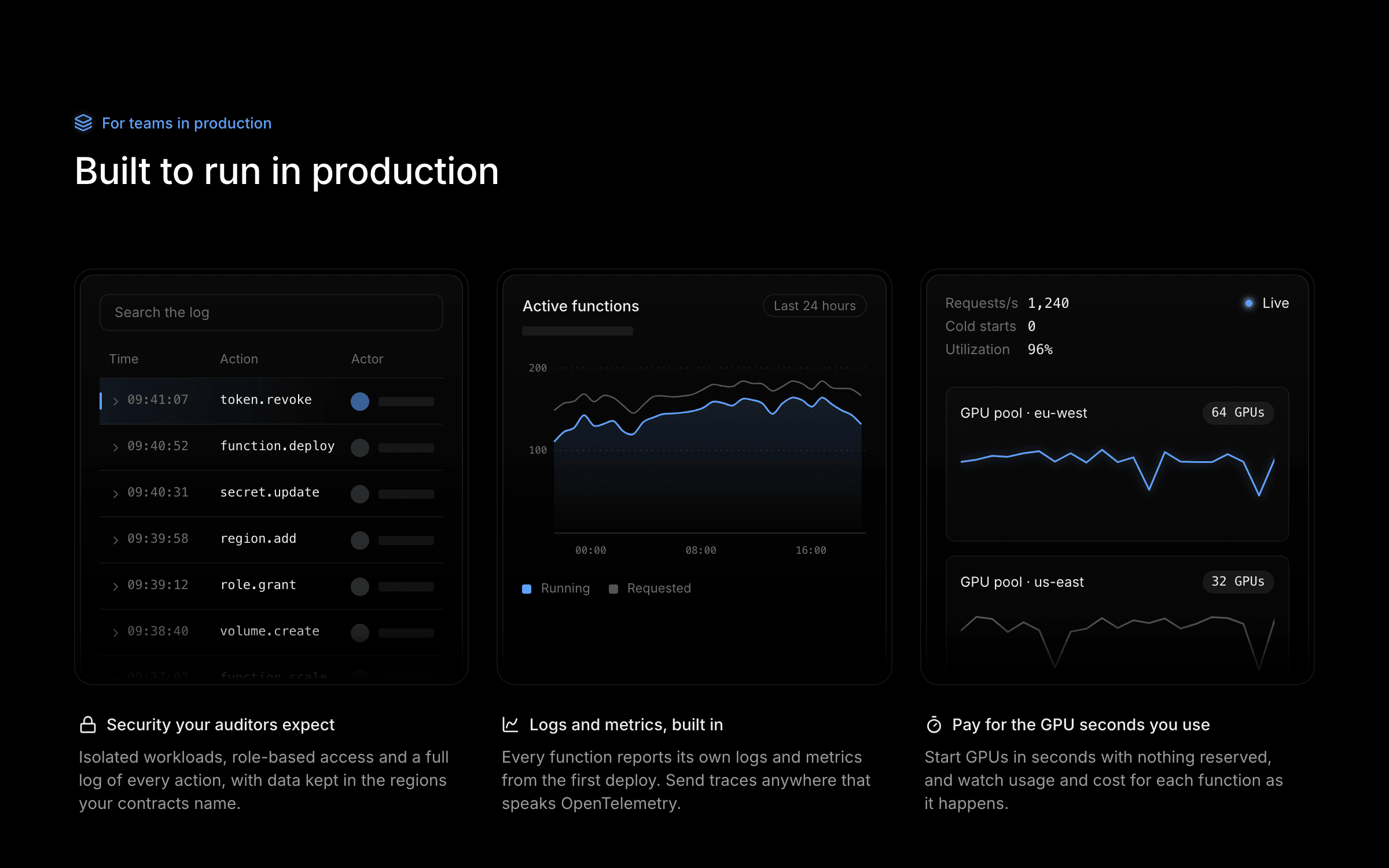Meridian features section: an eyebrow and heading, then three cards of hairline interface illustrations, an audit log, an active functions chart and live GPU usage, over icons, titles and text.